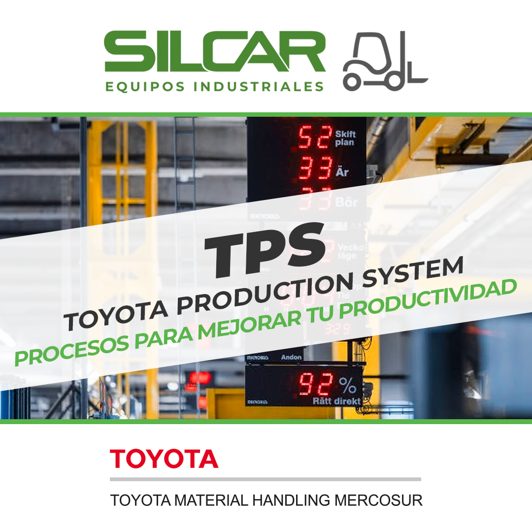 TPS: Toyota Production System
