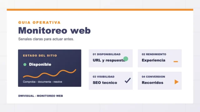 Monitoreo web: cómo detectar fallas antes de perder consultas y ventas. Imagen destacada sobre monitoreo web. publicada en Diseño Web Rosario