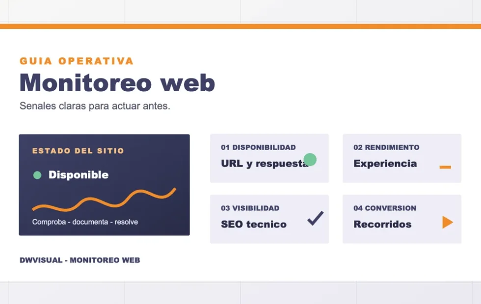Monitoreo web: cómo detectar fallas antes de perder consultas y ventas. Imagen destacada sobre monitoreo web. publicada en Diseño Web Rosario